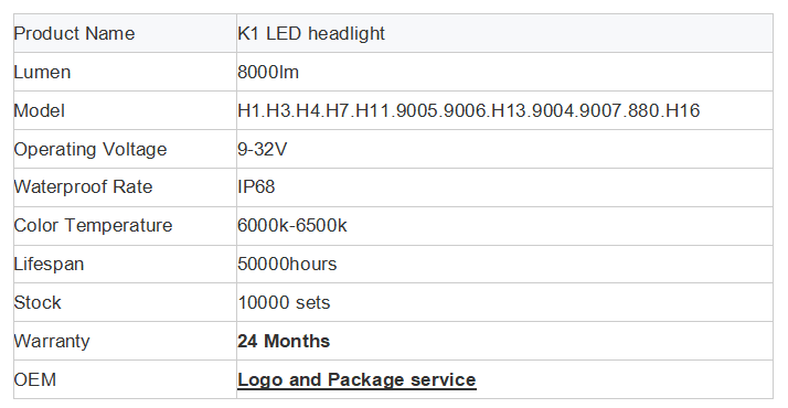 k1 led headlight 