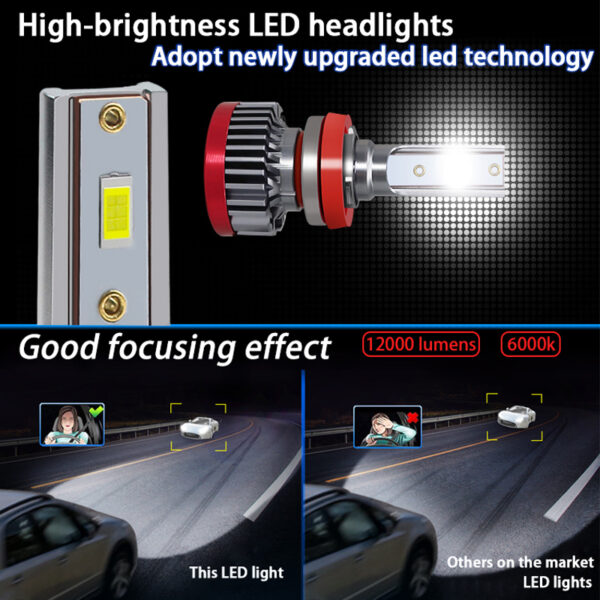 LED headlight bulb GT3 2