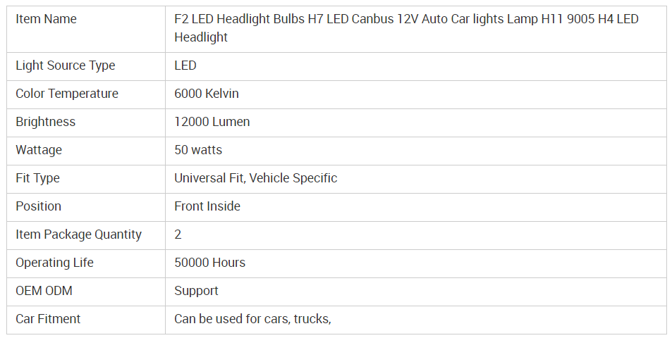 LED headlight bulb F2