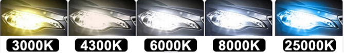 How to choose a good LED headlamp