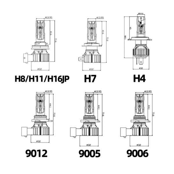 led headlight bulb E2