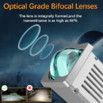 led lens light p9