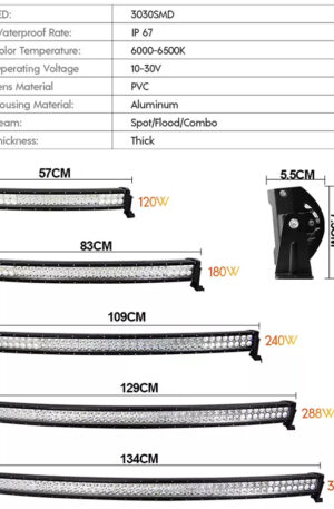 LED light bar