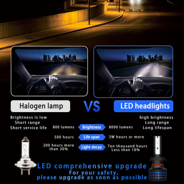 led headlight bulb K20 2