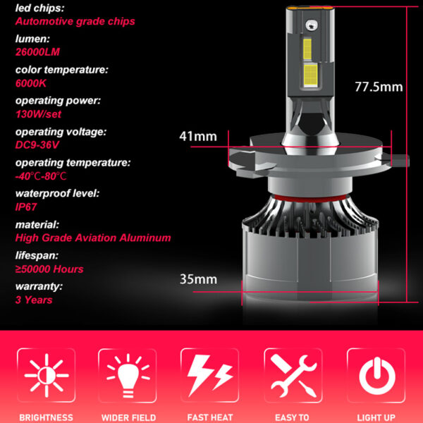 led headlight bulb G20