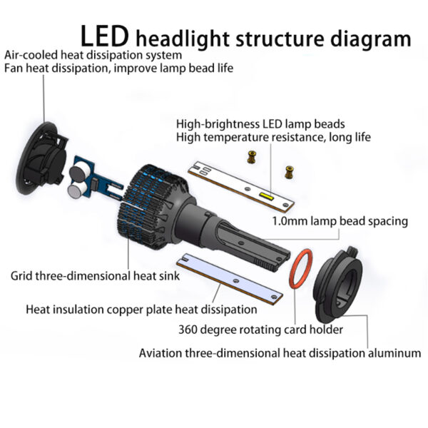 led headlight bulb K20 6