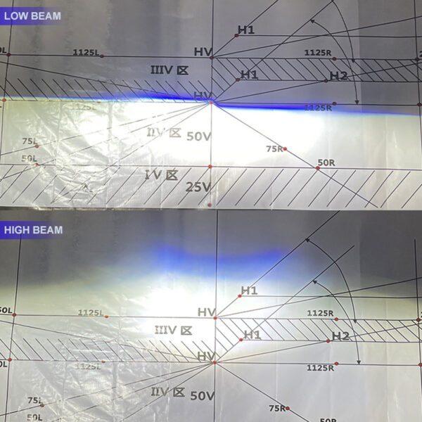 led lens RX9