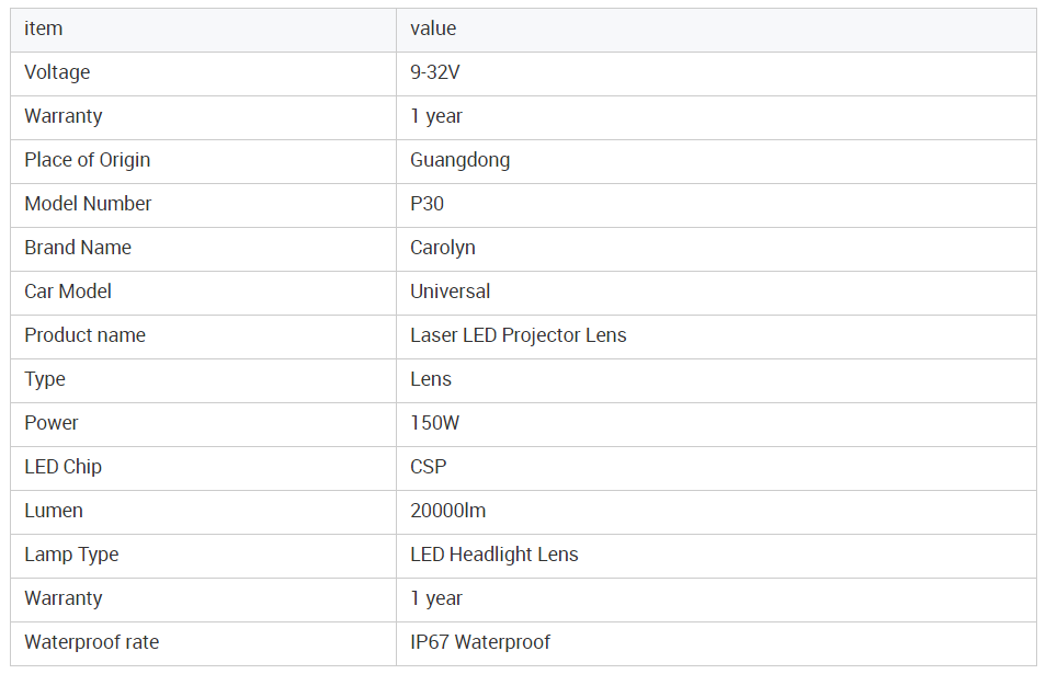 LED projector lens light P30