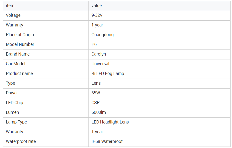 LED lens light p6