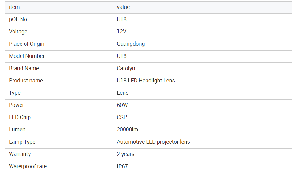 led lens light U18