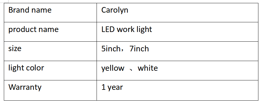 LED work light