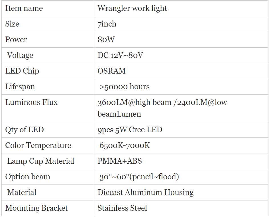 led work light Wrangler work light