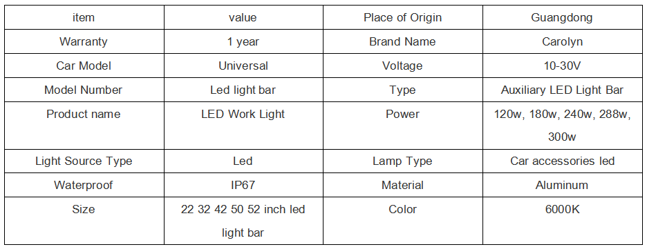 LED light bar