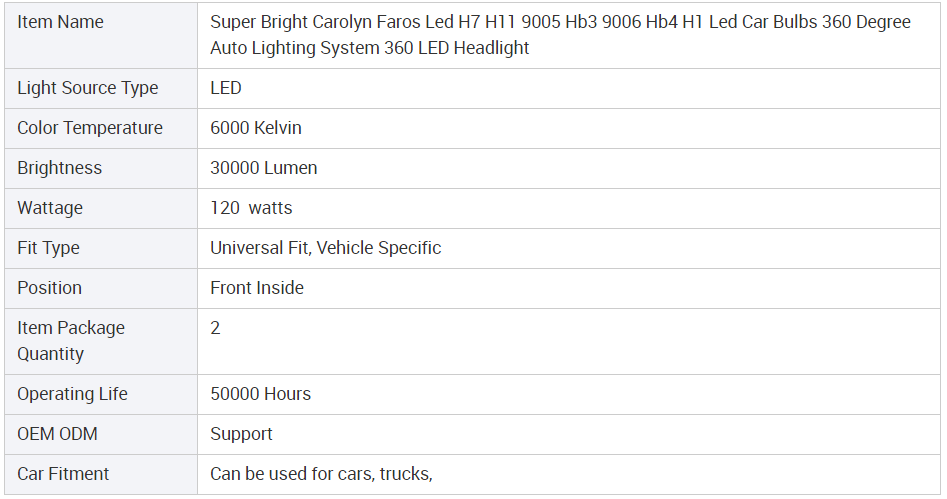 LED headlight bulb 360