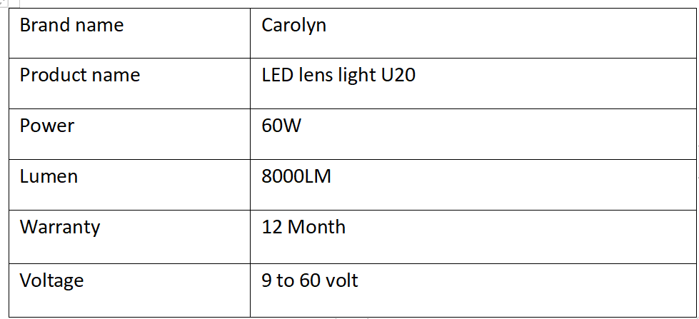 led lens light U20