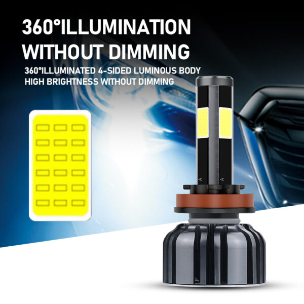 LED headlight bulb360