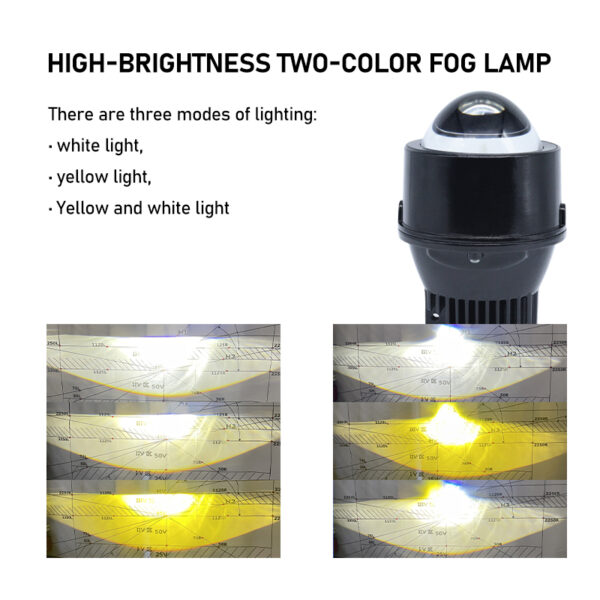 led fog lamp lens F90