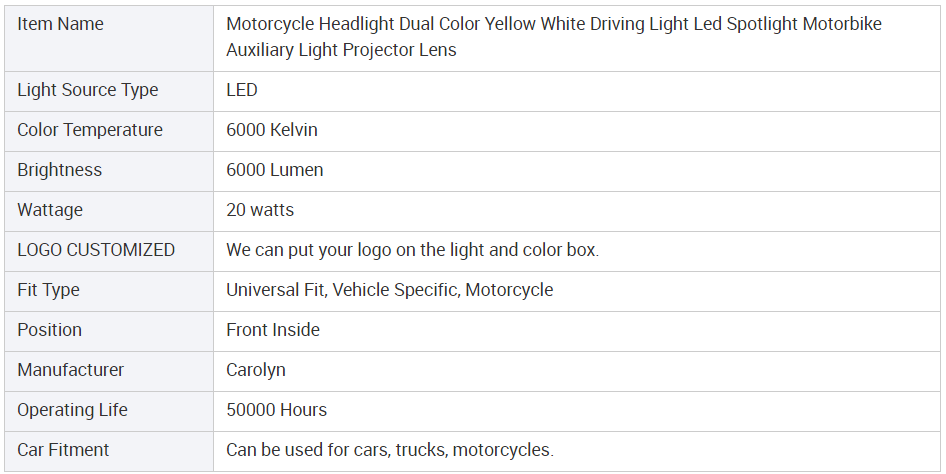 Motorcycle Headlight Projector Lens