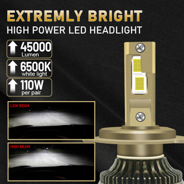 led headlight bulb G15