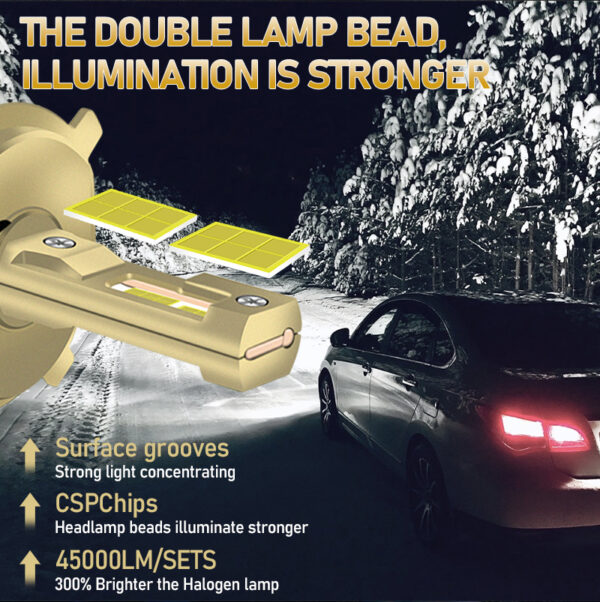 led headlight bulb G15